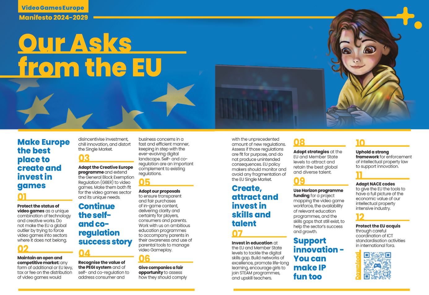 An image with the 12 key asks the video games industry has for EU policy makers, organised under the subcategories: 1. Make Europe the best place to create ad invest in games 2. Continue the self- and co- regulation success story 3. Create, attract and invest in skills and talent, and 4. Support innovation.